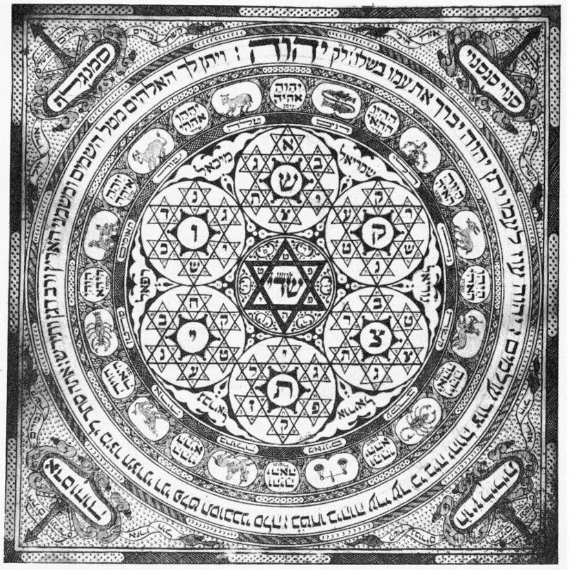 Intro to the study of Kabbalah